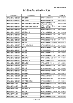 収入証紙売りさばき所一覧表