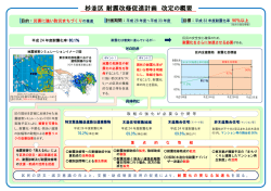 杉並区 耐震改修促進計画 改定の概要