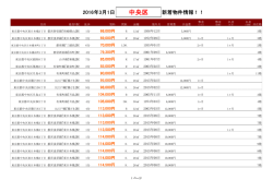 中央区新着物件リスト