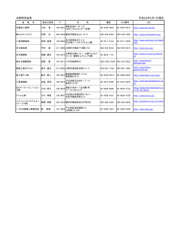 本部特別会員 平成28年3月1日現在