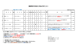 賃貸物件空室及び退去予定リスト