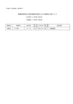 衆院京都3区補欠選挙候補者公認
