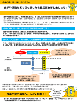 資料：引っ越したら住民票を移しましょう
