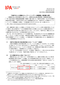 プレスリリース全文 （PDF：281KB） - IPA 独立行政法人 情報処理推進機構