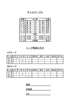 リーグ戦組み合せ タイムテーブル