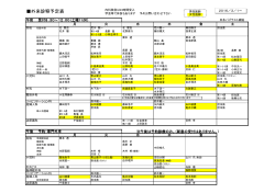 2016年3月 - 日本バプテスト病院