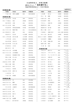 公 益 財 団 法 人 水 野 美 術 館
