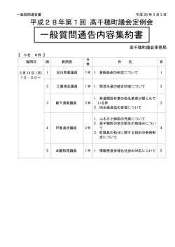 一般質問通告内容集約書