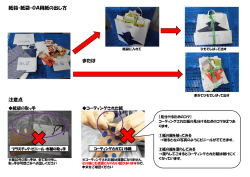 紙箱・紙袋・OA用紙の出し方 または 注意点
