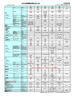 診療受付時間・担当表のpdfファイルはこちら