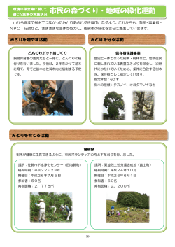 039-040市民の森づくり・地域の緑化運動 【 PDFファイル：16.67