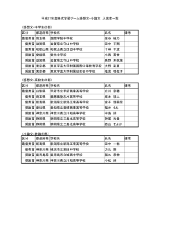 （感想文・中学生の部） 区分 都道府県 学校名 氏名 備考 最優秀賞 埼玉