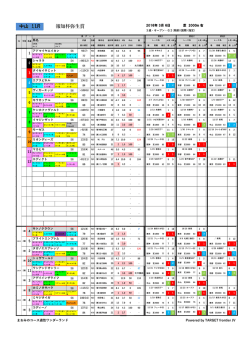 å¼¥çﬂ è³ž2016.xlsx