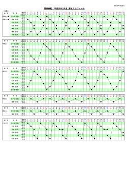 「平成28年3月度運航スケジュール(変更2)」(PDFファイル