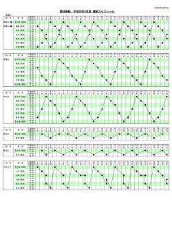 「平成28年3月度運航スケジュール(変更2)」(PDFファイル