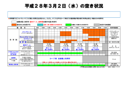 平成28年3月2日（水）の空き状況