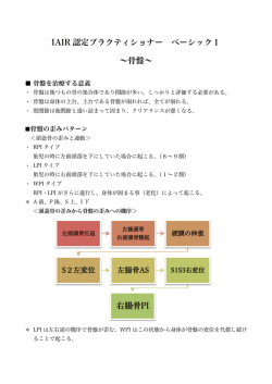 IAIR 認定プラクティショナー ベーシック1 &sim;骨盤&sim; 右腸骨PI