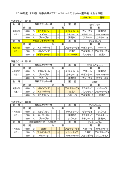 2016/3/3 更新 2016年度 第23回 和歌山県クラブユース（U－15