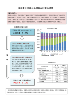 計画の概要（PDF：435KB）