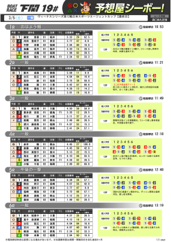 3/5(土) おはよう戦 一般 一般 一般 午後の一撃 一般