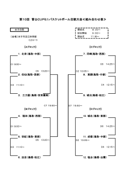 ダウンロード - 鳥取県ミニバスケットボール連盟