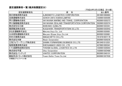 認定通関業者一覧（横浜税関認定分）の更新について