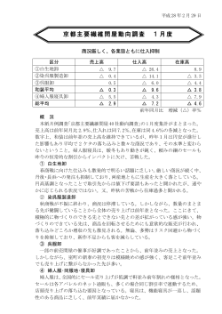 2016年1月京都主要繊維問屋動向調査 (PDFファイル)