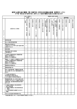 訪問型サービス