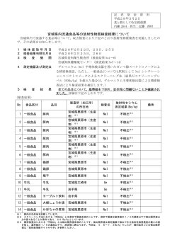 宮城県内流通食品等の放射性物質検査結果について