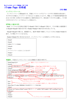 iframe Page の作成