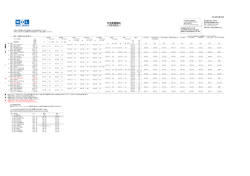 中米航路輸出 //REVISED//