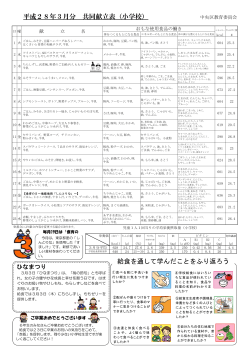 3月の献立表はこちら（PDF：549KB）