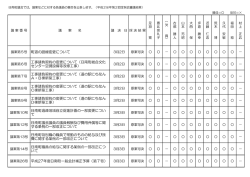 議案第5号 町道の路線変更について 工事請負契約の変更