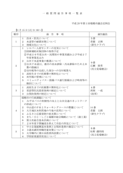 一 般 質 問 通 告 事 項 一 覧 表
