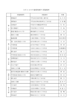 取締実施場所一覧へ