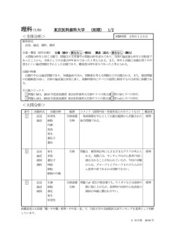 東京医科歯科大学 （前期） 1/2 ＜全体分析＞ ＜大問分析