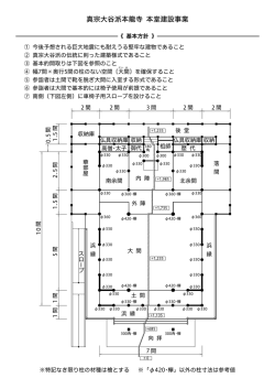 真宗大谷派本龍寺 本堂建設事業