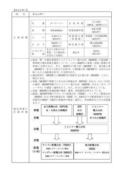 印刷用 PDF - 海外電力調査会