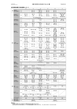 竹田綜合病院【総合医療センター】 外来診察日と担当医のごあんない