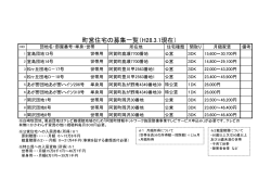 町営住宅の募集一覧（H28.3.1現在）