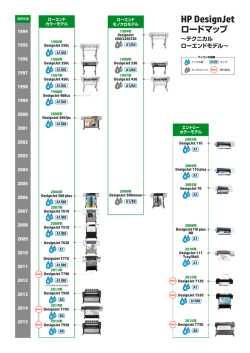 HP DesignJet ロードマップ