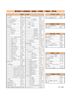 関市指定ごみ袋取扱店（地域別・50音順）／取扱店・所在地