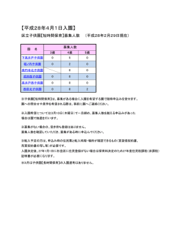 ［短時間保育］空き状況（28年2月29日現在） （PDF 86.9KB）