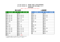 南古谷便 上福岡便