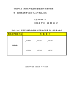 南 風 原 町 長 城 間 俊 安 J-7001 J-7004 J-7006 J-7003 J