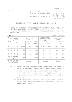 東京証券取引所マザーズへの上場に伴う当社決算情報等のお知らせ