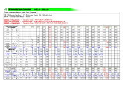 JR Hokkaido Train Timetable 2016.2.29~ 2016.3.25