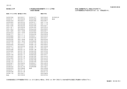(E-2-2) 平成28年3月6日 東京農工大学 入学試験合格者受験番号リスト