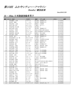 10km 日本陸連登録者男子