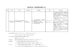委託発注表（希望型指名競争入札）